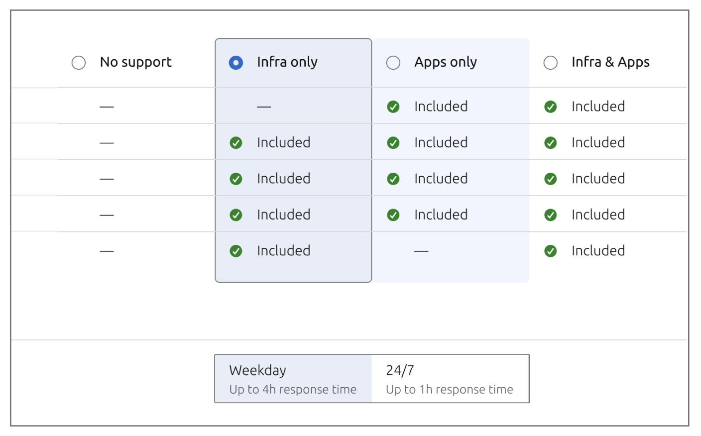 Screen Shot 2022-10-18 at 5 22 46 PM