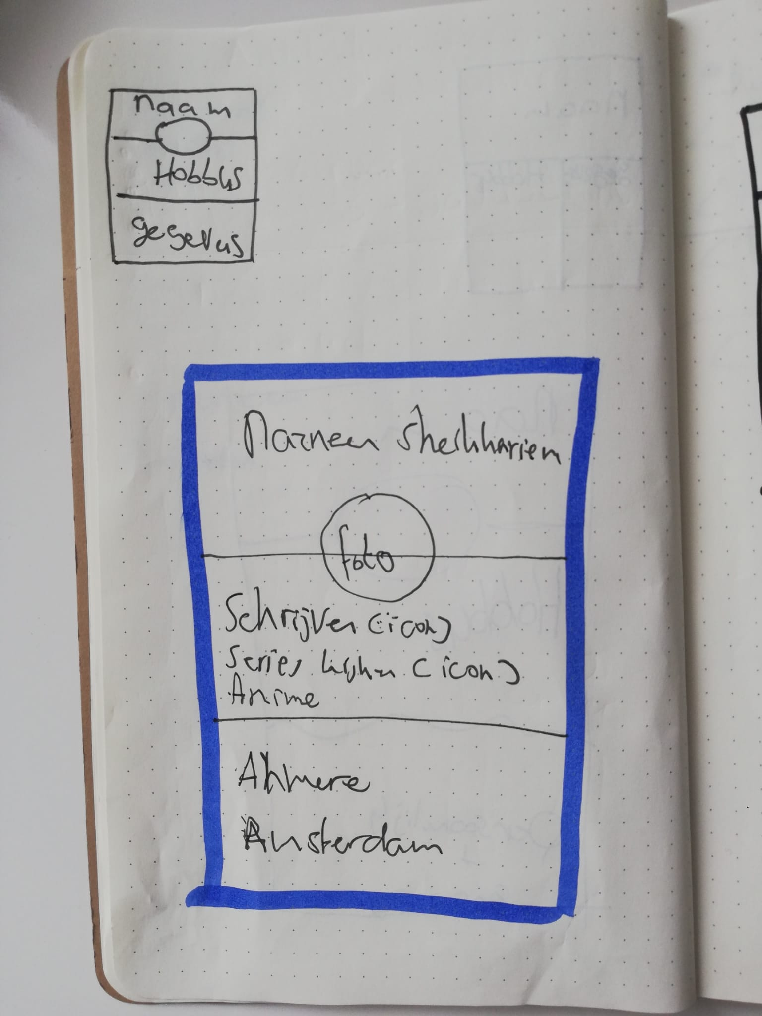 Your tribe profile card - Nazneen05x/your-tribe-profile-card GitHub Wiki