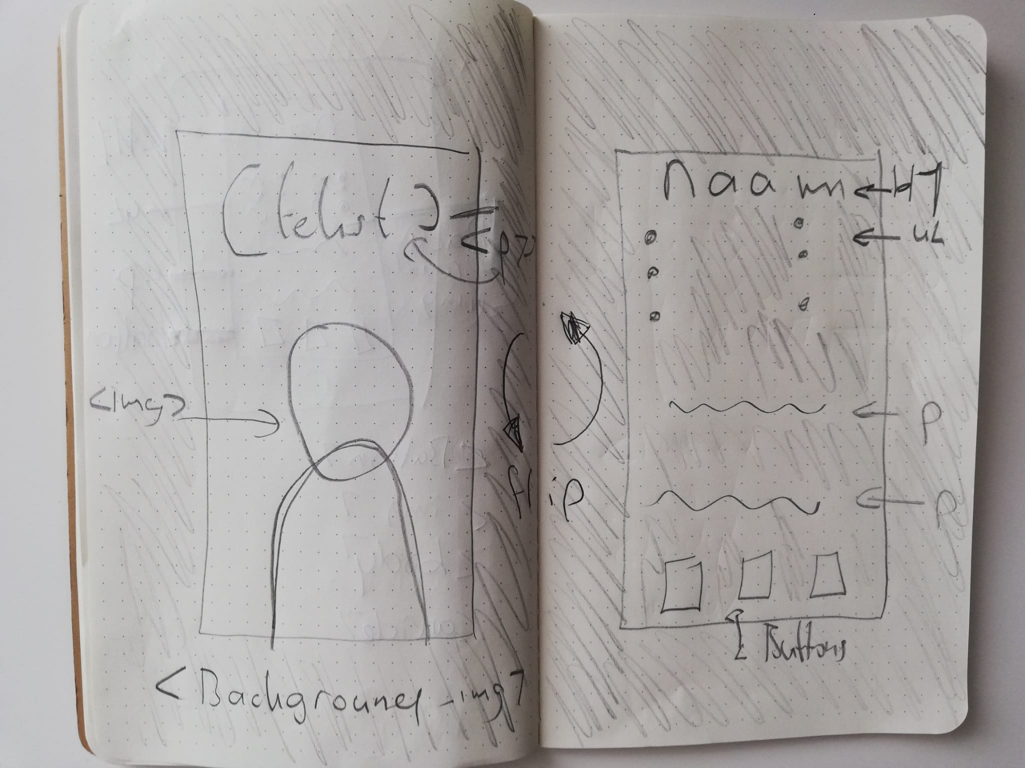 Your tribe profile card - Nazneen05x/your-tribe-profile-card GitHub Wiki