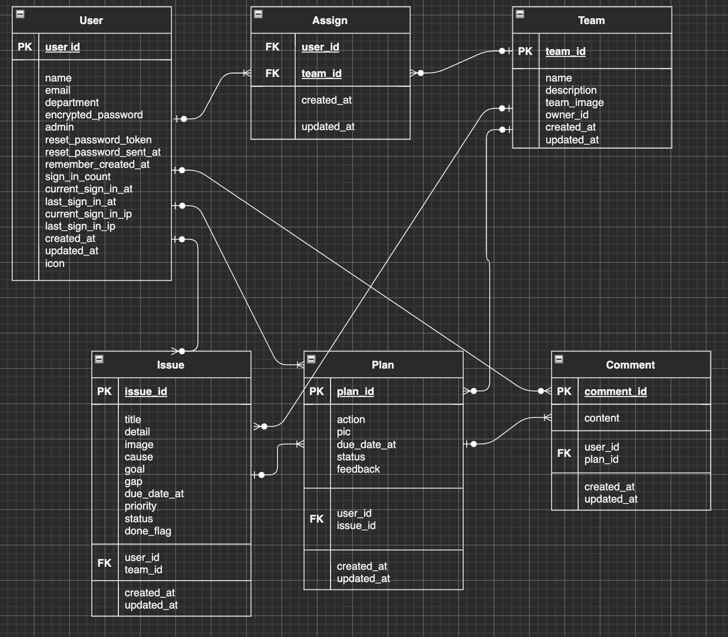 github-ishiyuka-kaizener