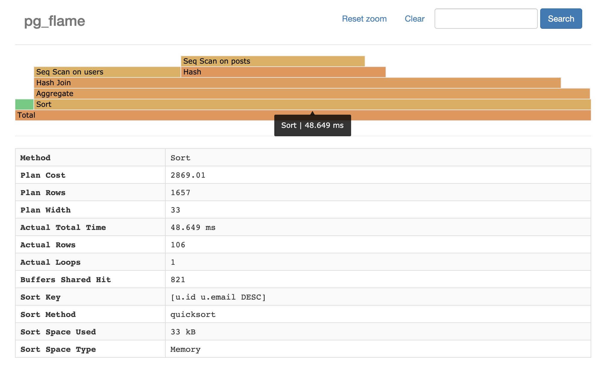 postgres homebrew install