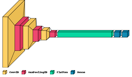 71d596ef-2a61-4374-8bb1-6d55f1c974d9