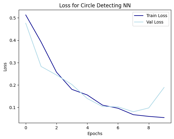 8fee542f-5cc3-4f2b-ab02-c754d58bdc3a