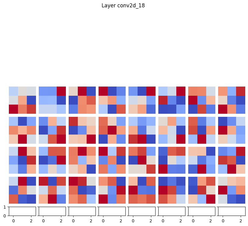 9ce722f0-e00c-480c-8b35-7eac67fe930e