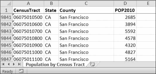 The censuspopdata.xlsx spreadsheet