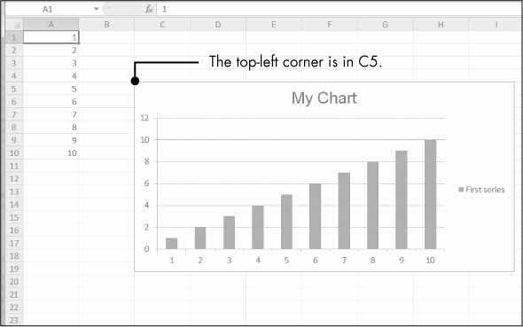 OpenOffice Timeline Image