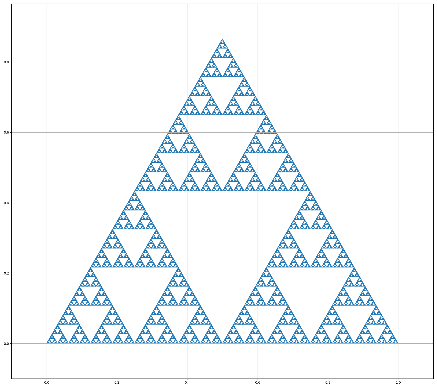 triangle_fractal