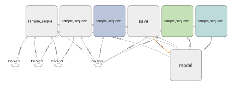 Release The Full Model! · Issue #16 · openai/gpt-2 · GitHub