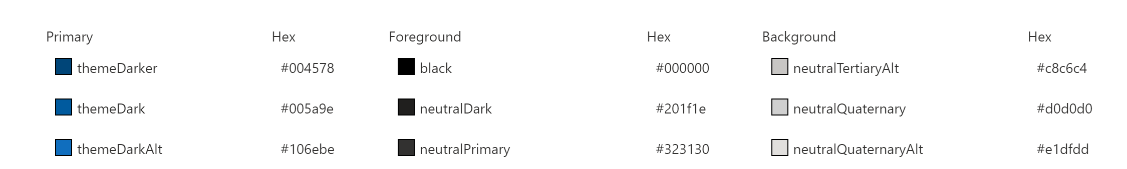 [Bug]: Theme Designer issues · Issue #24905 · microsoft/fluentui · GitHub