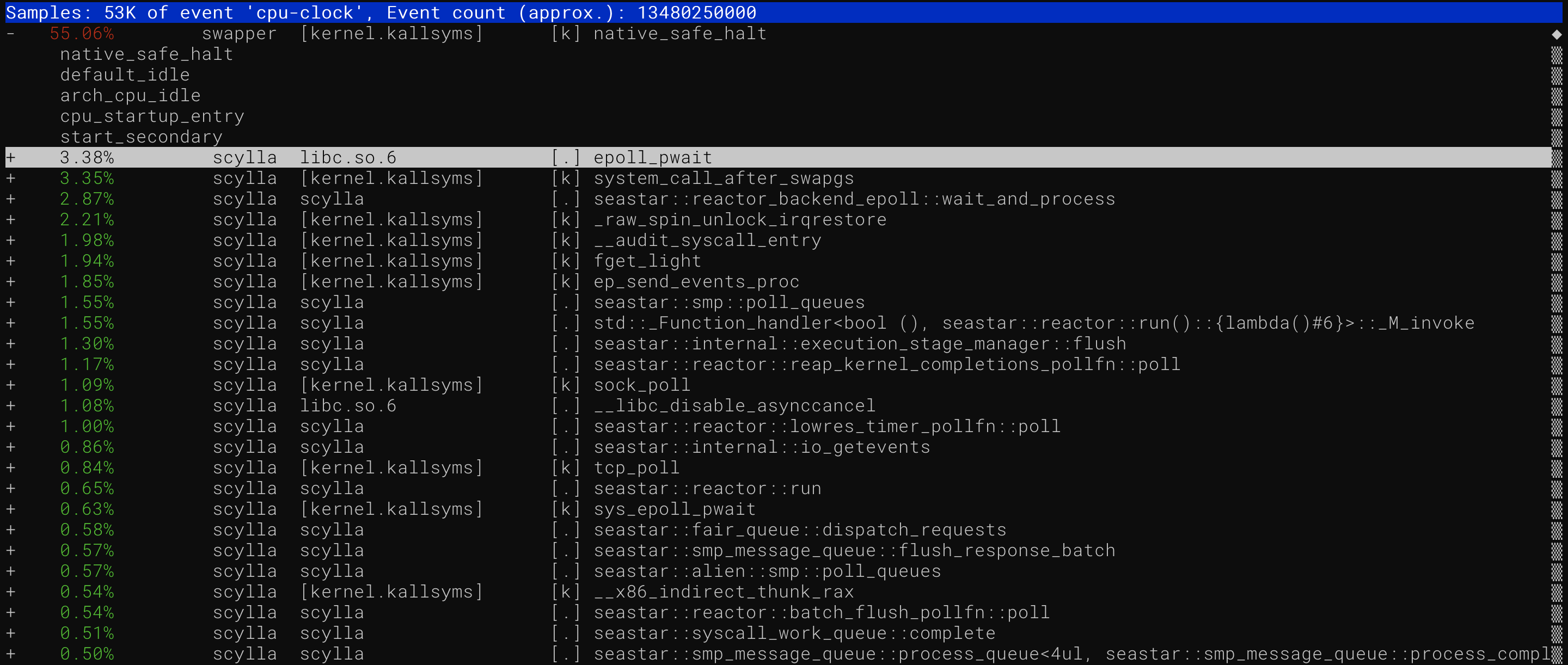 nodetool drain issues on 4.1.10 · Issue 7753 · scylladb/scylladb · GitHub