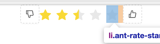 last star margin