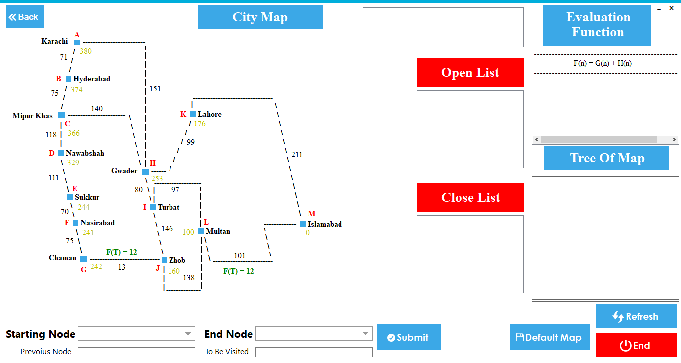 GitHub - Zaibten/ImplementationOfAstarAlgorithm ...