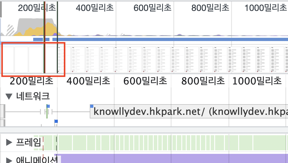 CSR 렌더링 과정