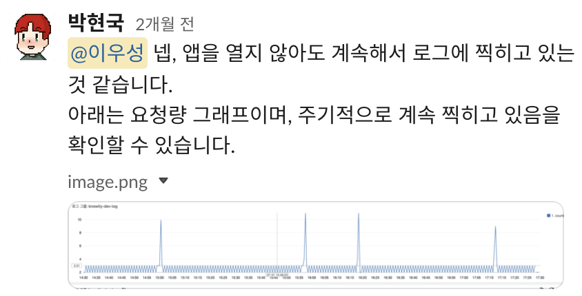 SSR 성능 지표