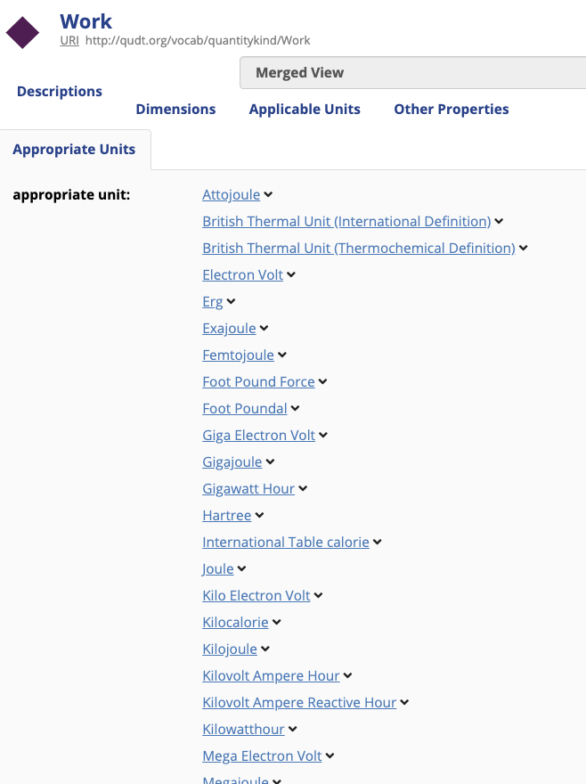 Relation from Unit to QuantityKind · Issue 272 · qudt/qudtpublicrepo