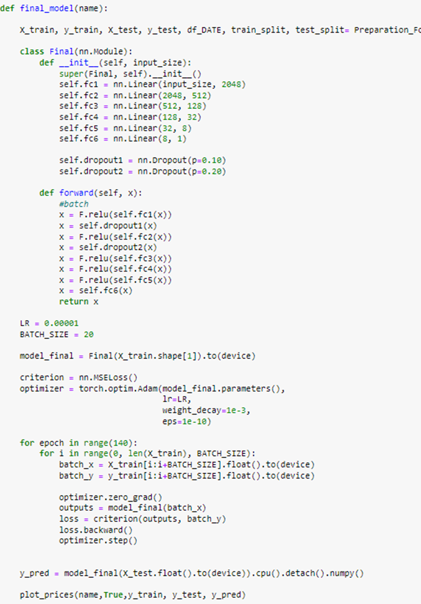 GitHub karaozkan/Top5_Stocks_of_NASDAQ_Prediction AAPL, MSFT, GOOG