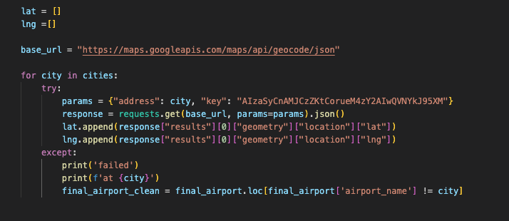 GitHub - TommyHvidhyld/Comparing_Airports: Project 2 Comparing Airports ...