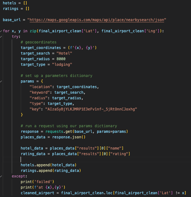 GitHub - TommyHvidhyld/Comparing_Airports: Project 2 Comparing Airports ...