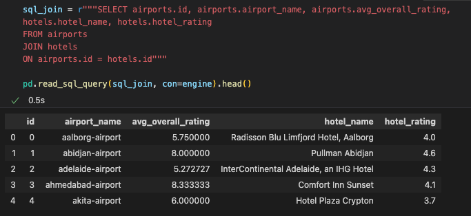 GitHub - TommyHvidhyld/Comparing_Airports: Project 2 Comparing Airports ...