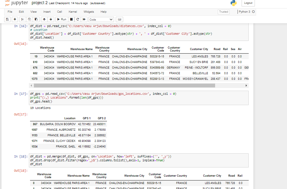 GitHub - PeddintiRajshekhar/project-2