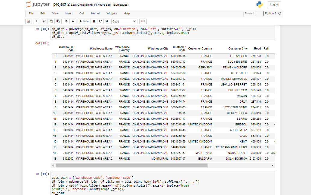 GitHub - PeddintiRajshekhar/project-2
