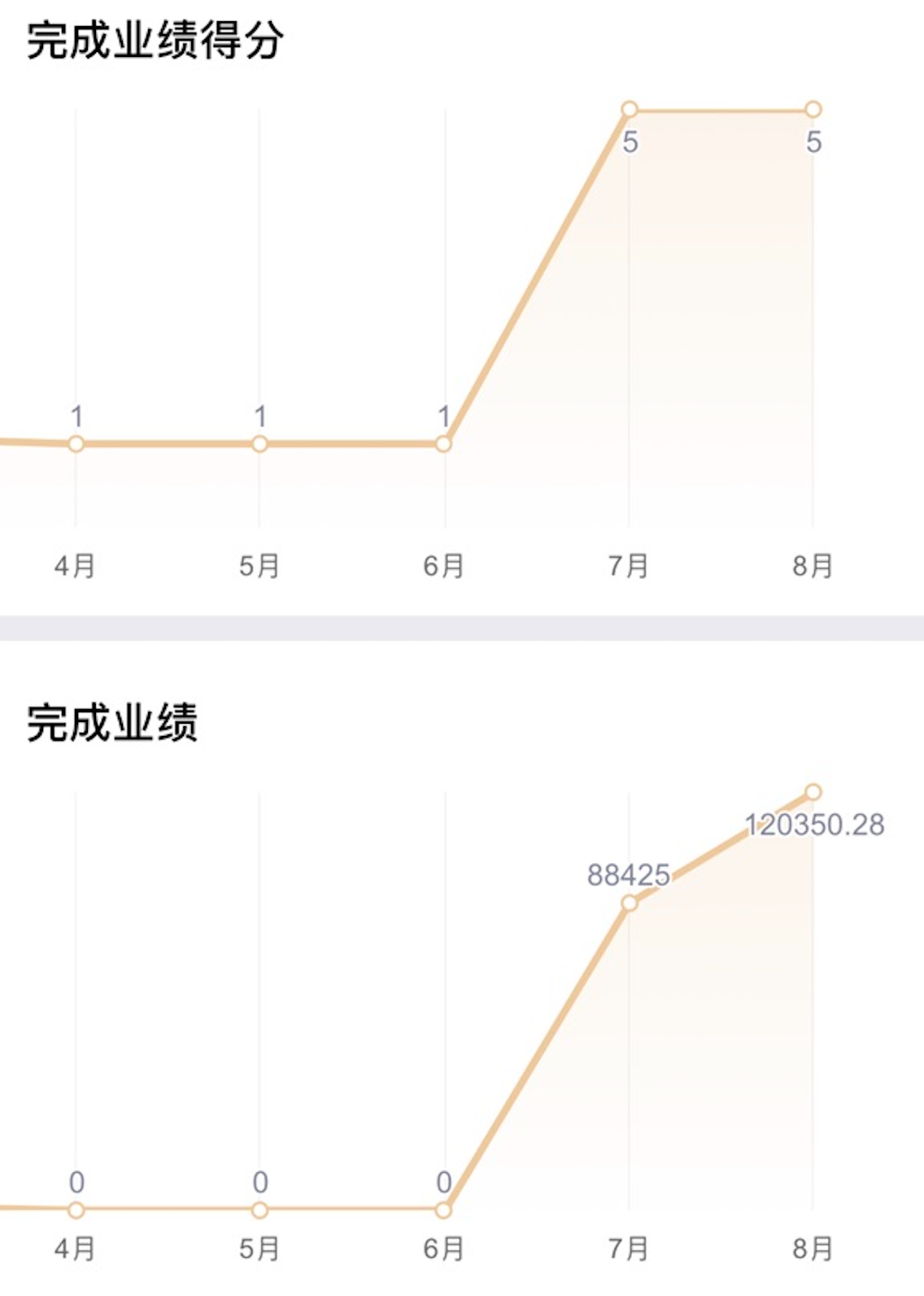 wecom-temp-0d4cd8bda95723d526