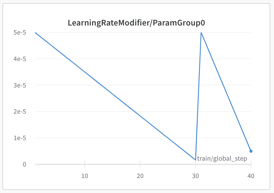 Screen Shot 2021-08-30 at 4 40 38 PM