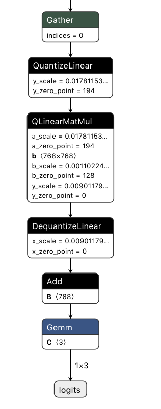 Screen Shot 2022-04-11 at 3 47 43 PM