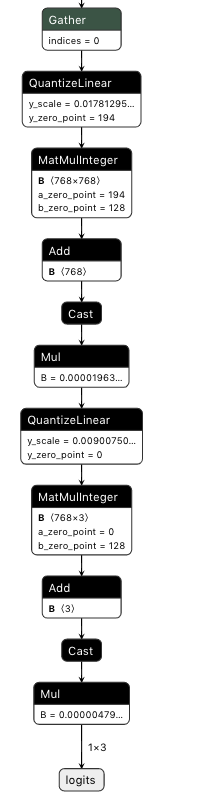 Screen Shot 2022-04-11 at 3 47 52 PM