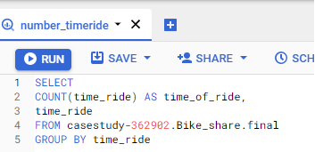 GitHub - dulickmoul/bikeshare-casestudy: Case Study: How Does a Bike ...