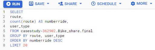 GitHub - dulickmoul/bikeshare-casestudy: Case Study: How Does a Bike ...