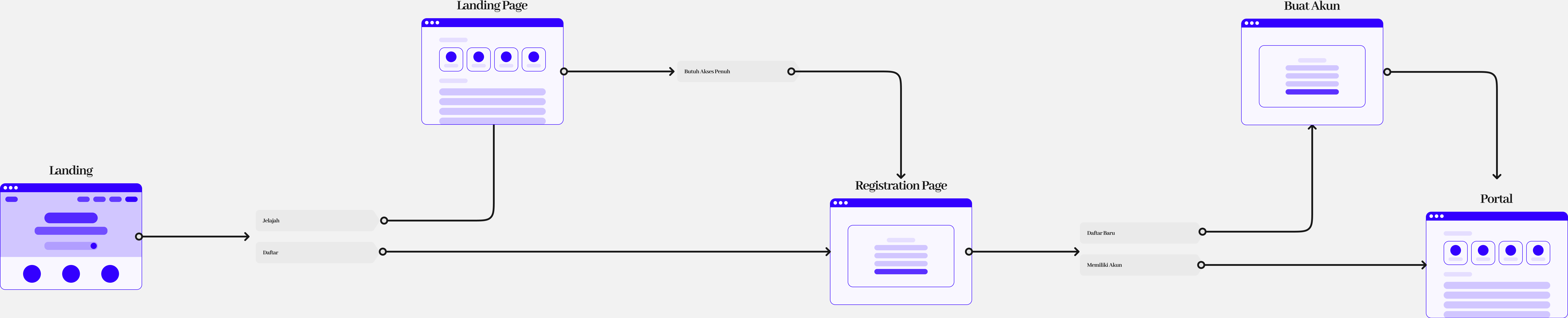 GitHub - SriLestariii/G-Health