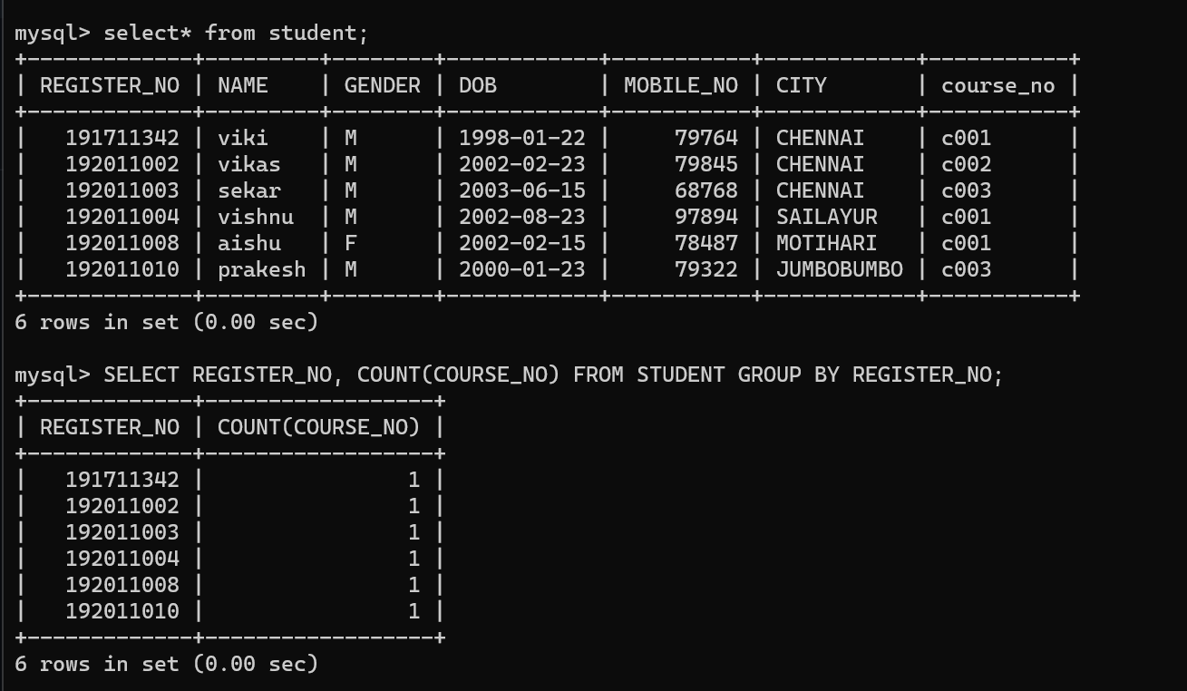 GitHub - 192111321-BHUVAN/Database-Management-system