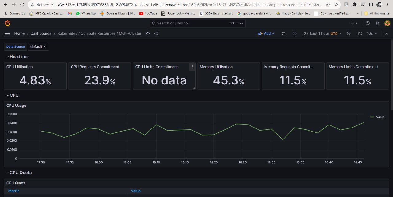 Github monk8081 workshop devops are you interested in learning how