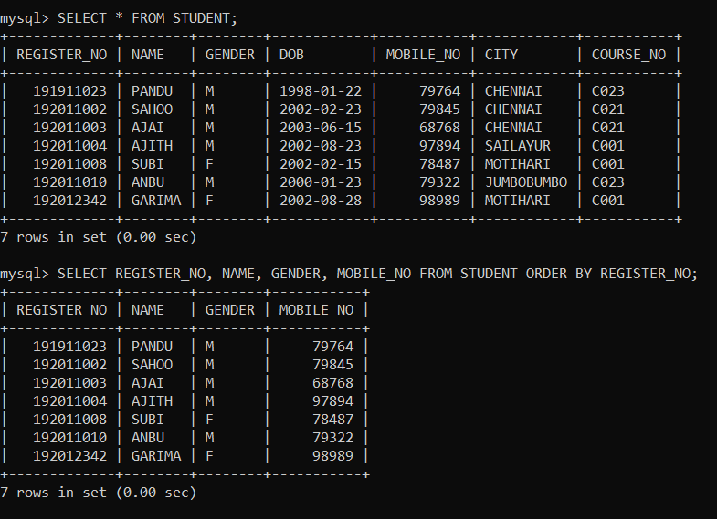 Mysql Program Ss GitHub - ACHYUTANANDA-SAHOO/DATABASE-MANAGEMENT-SYSTEM: Consists of ...