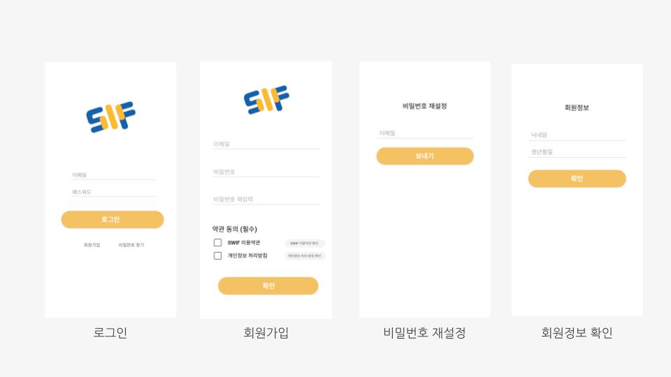 uiux