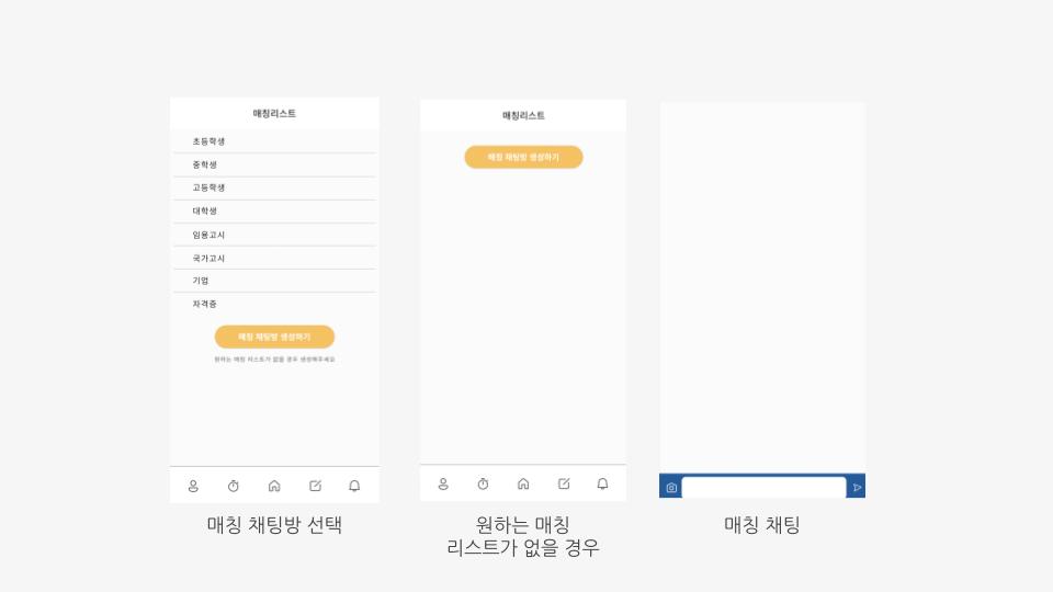 uiux