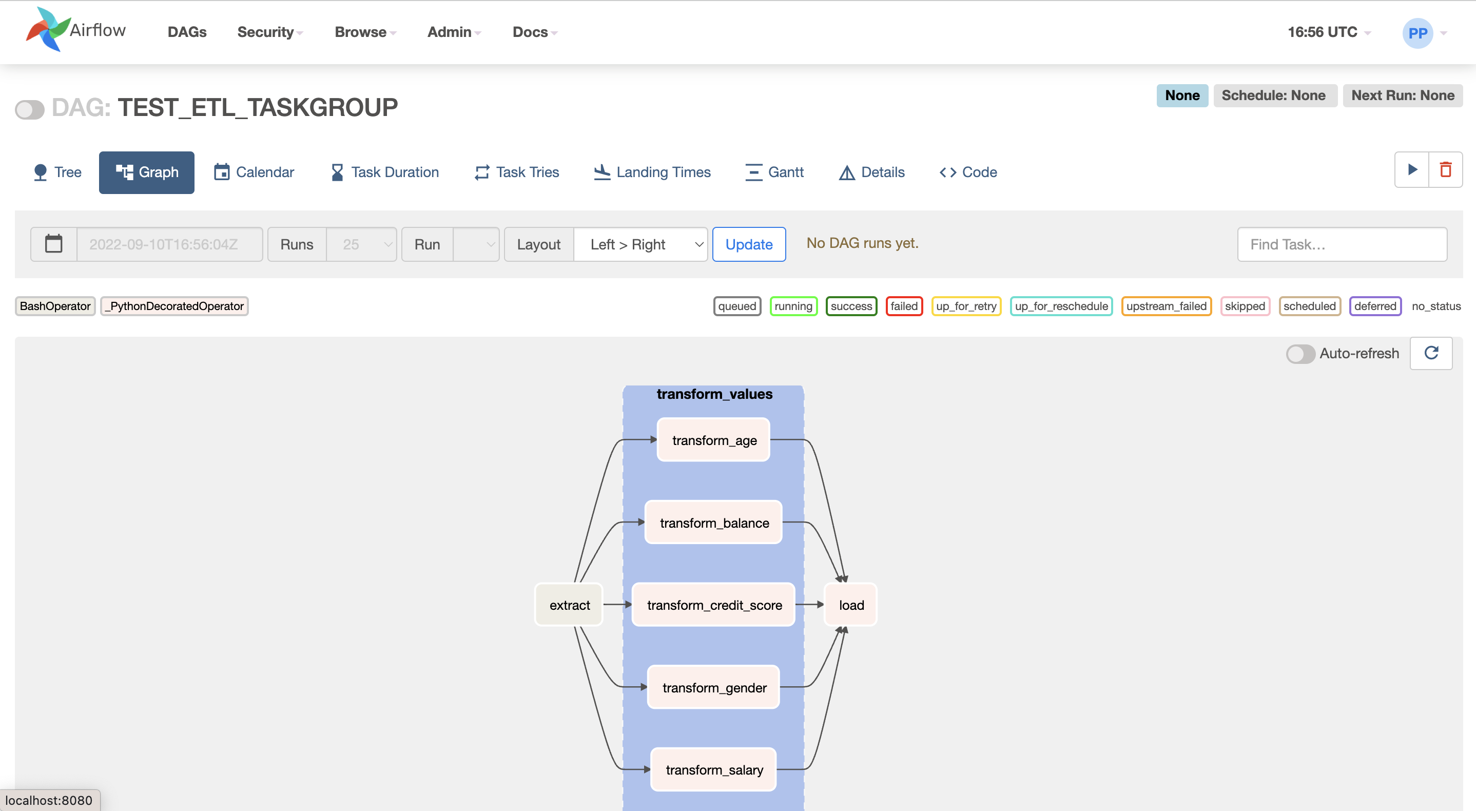 GitHub BIA Airflow Lab Exercise for