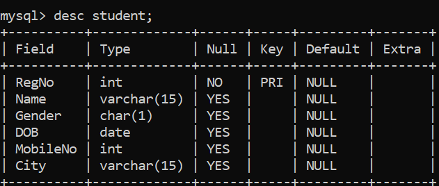 GitHub - subi15github/DBMS-Experiments