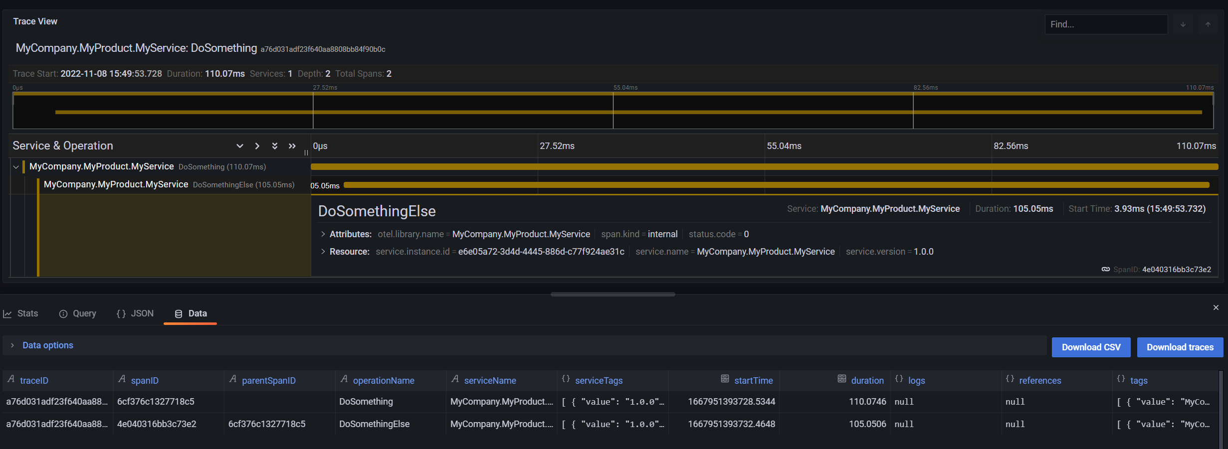 Grafana dashboard not showing span links · Issue 59599 · grafana