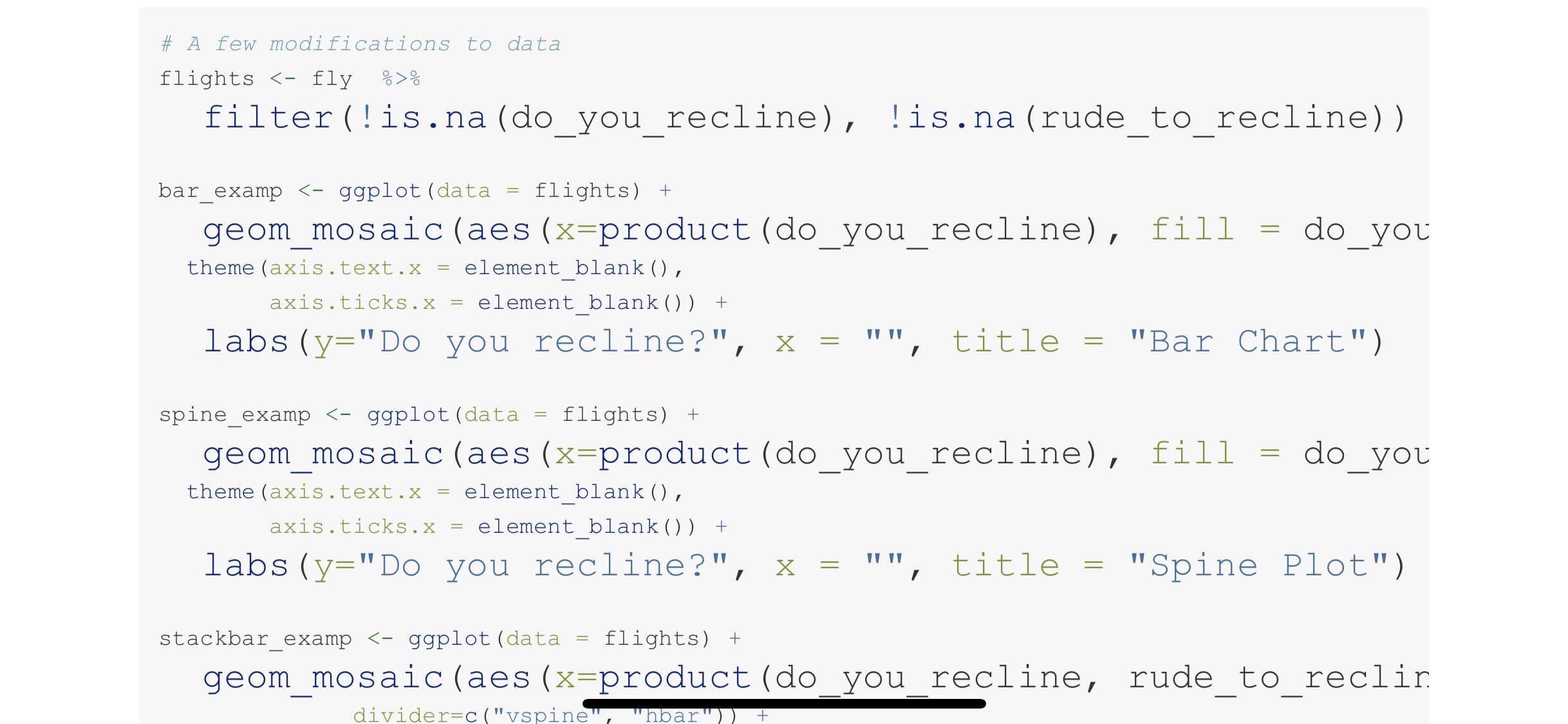 Strange font size changes in code blocks of package in mobile