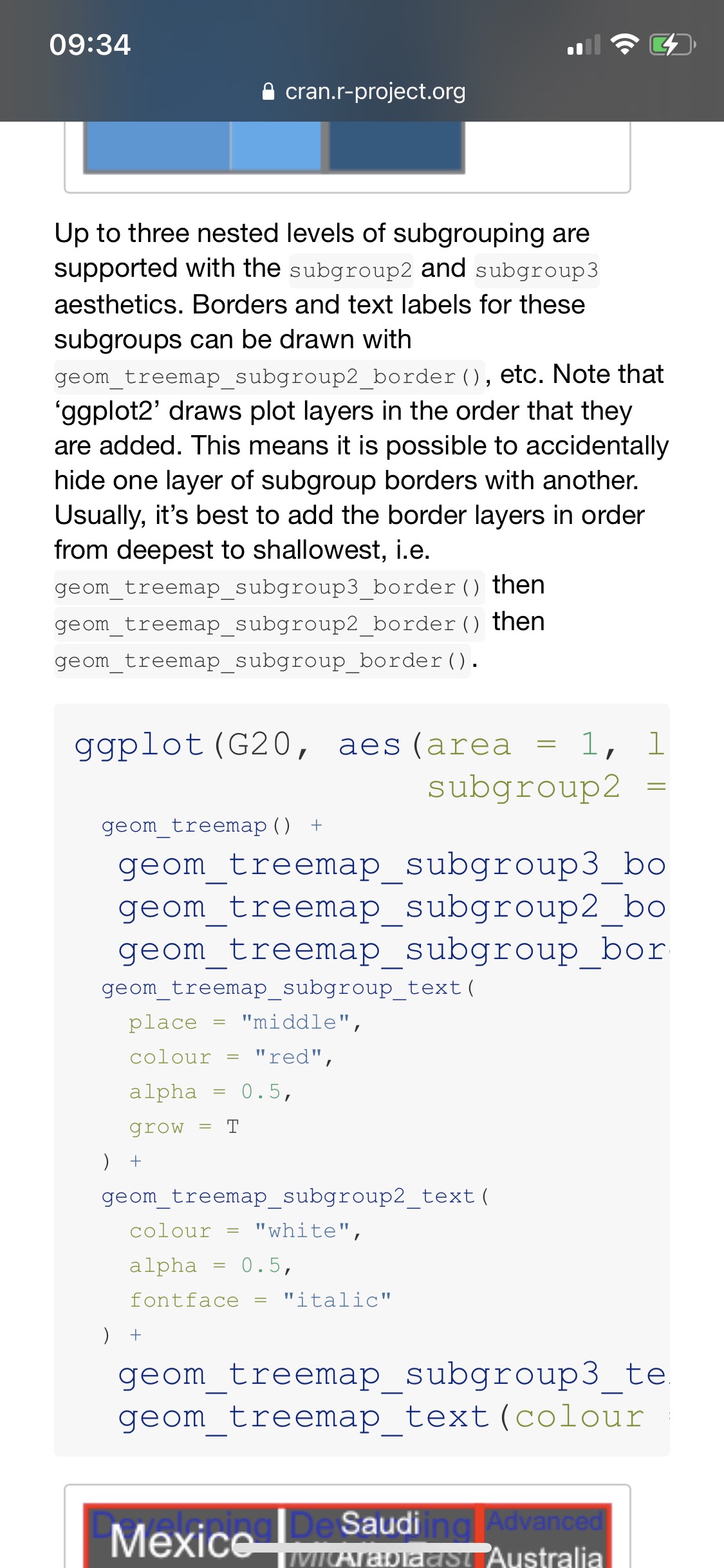 Strange font size changes in code blocks of package in mobile