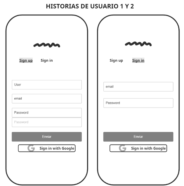 Prototipo de baja fidelidad