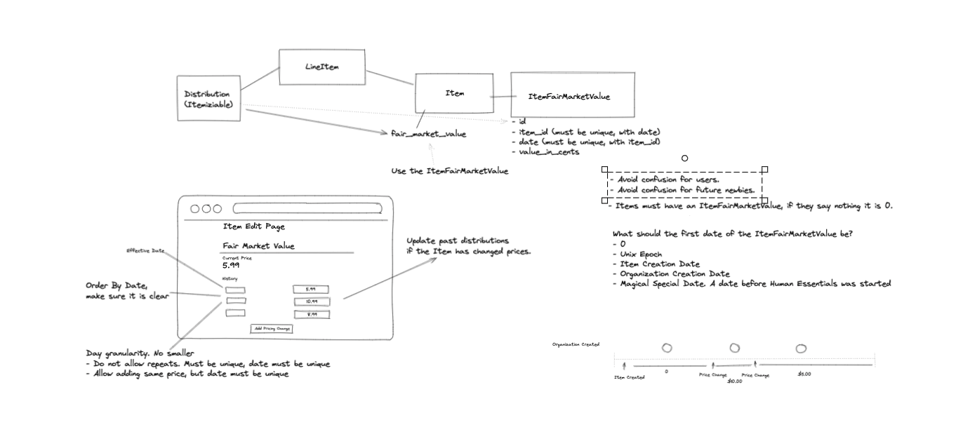 Captura de Pantalla 2022-09-18 a la(s) 10 41 58 a m