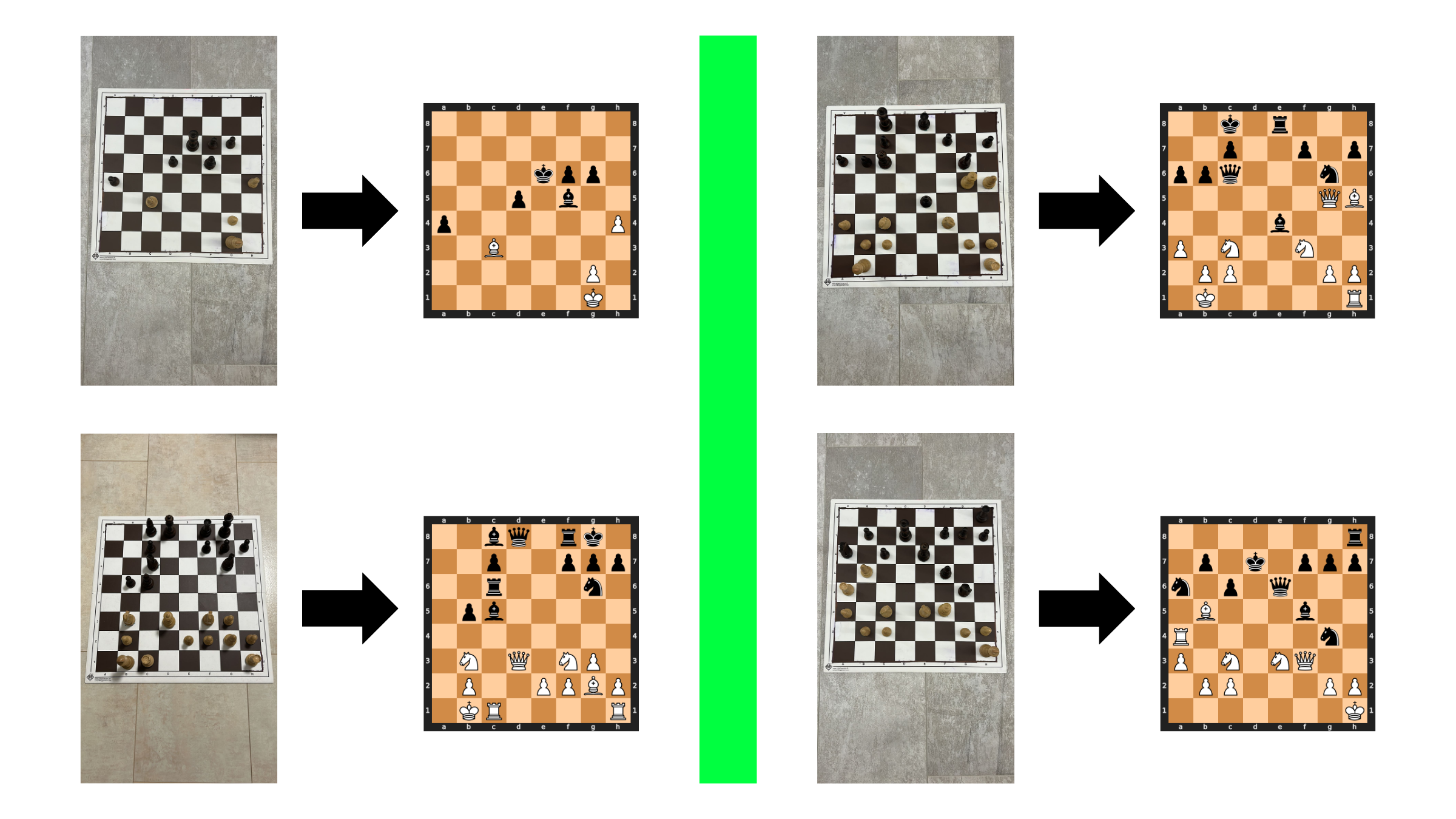GitHub patrick25076/chessvisionai Chess computer vision
