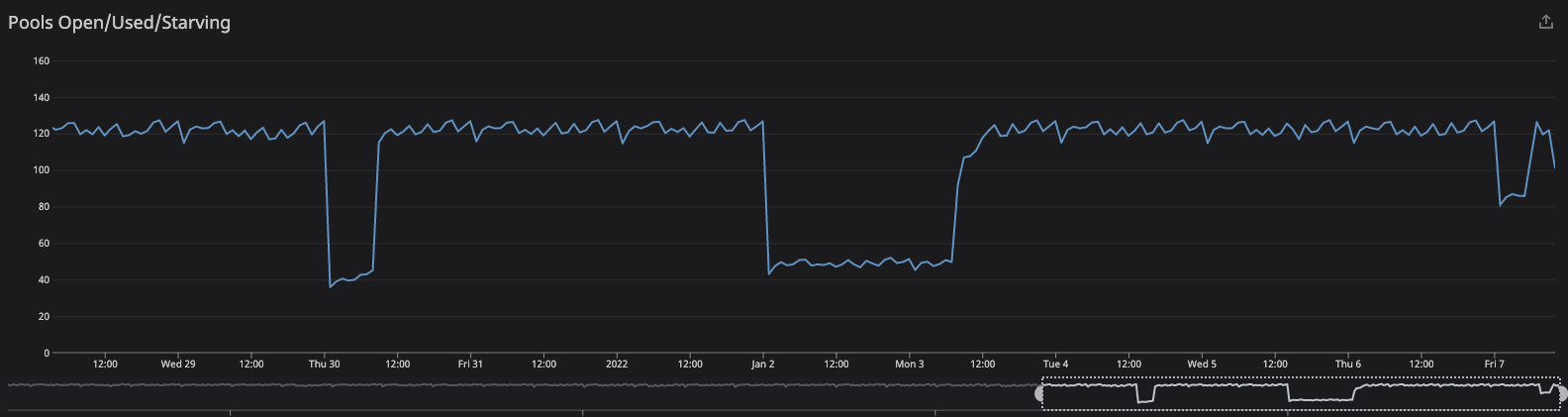 Captura de pantalla 2022-01-07 a las 10 01 55