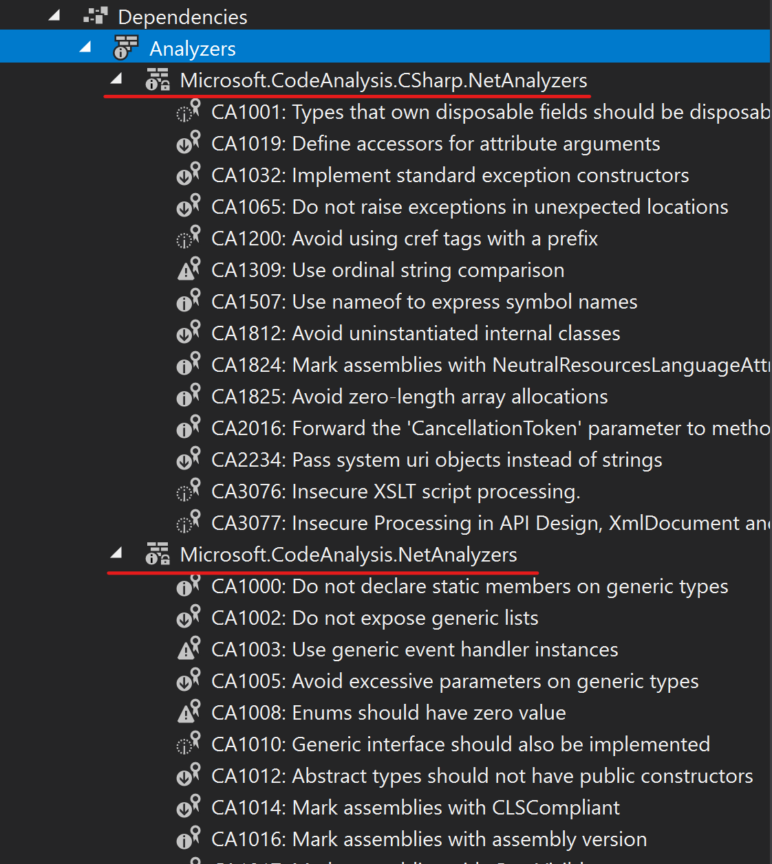 Provide a better view of rules per analyzers · Issue #50231 · dotnet ...