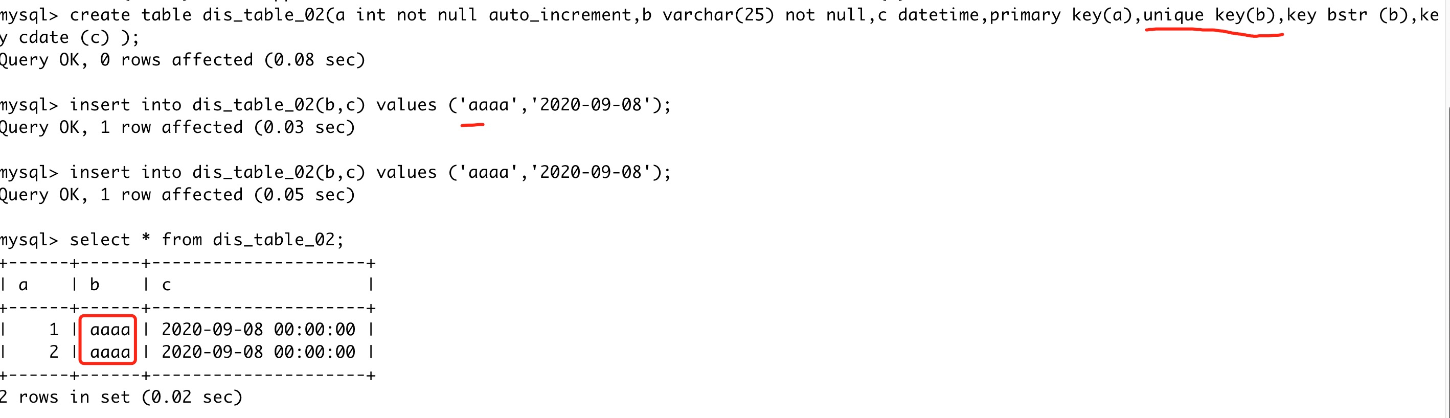 [Bug]: unique index key can be insert duplicate value · Issue #6028 ...