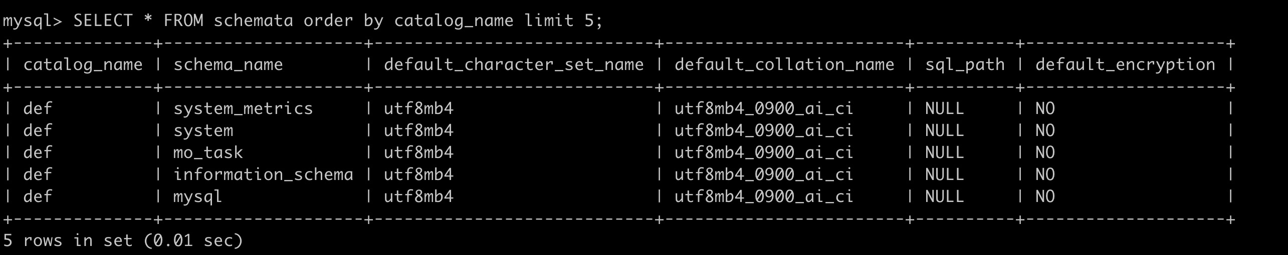 [Bug]: panic for SELECT * FROM schemata order by catalog_name limit 5 ...