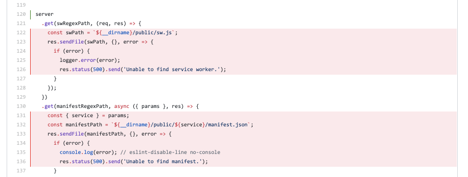 Increase test coverage of sw and manifest routes · Issue #1967 · bbc ...